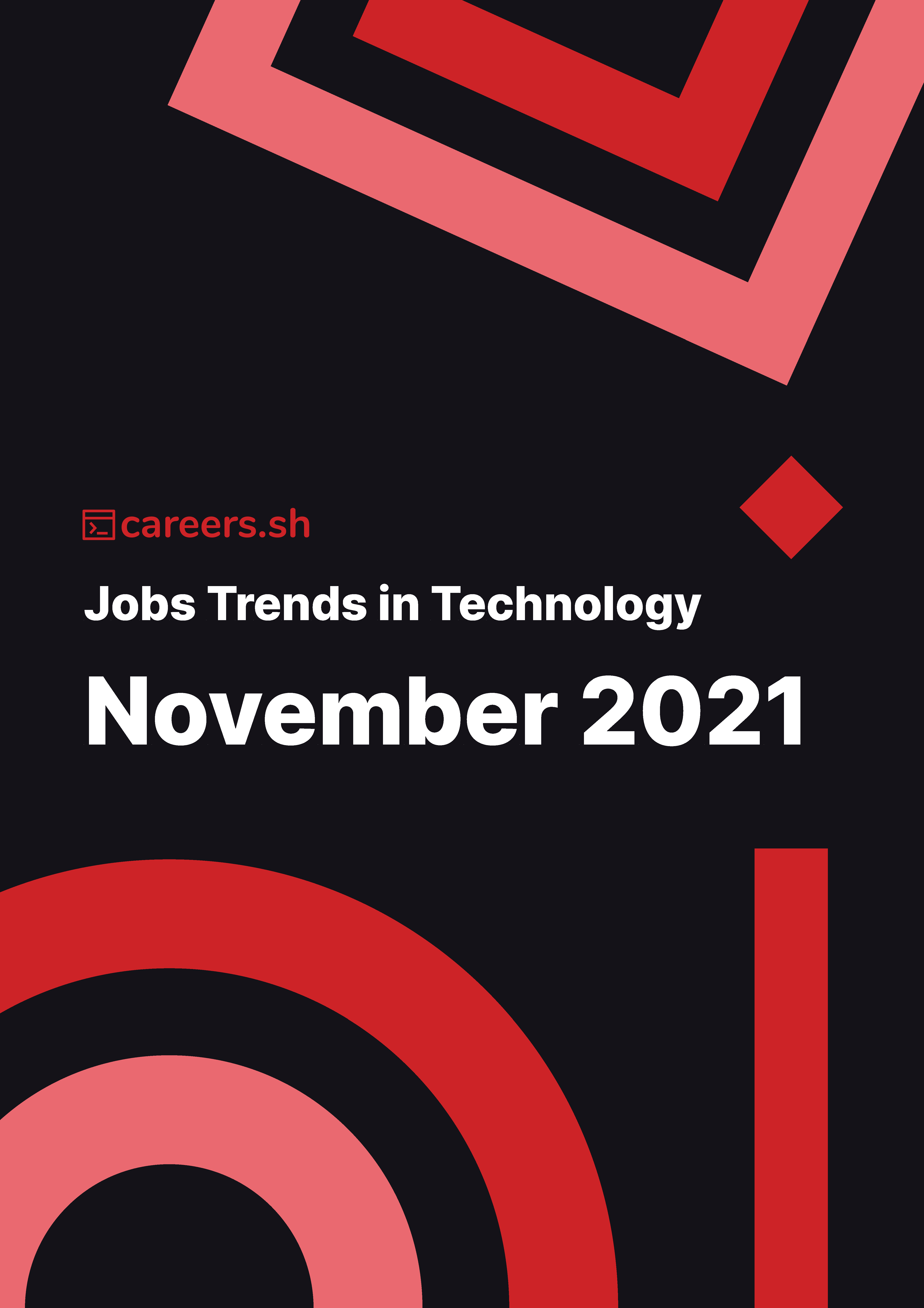 Careers.sh - November 2021